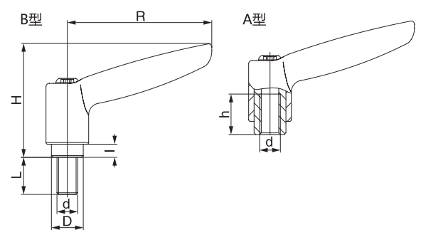 可調(diào)位緊定手柄HY8310.12-8結(jié)構(gòu)圖