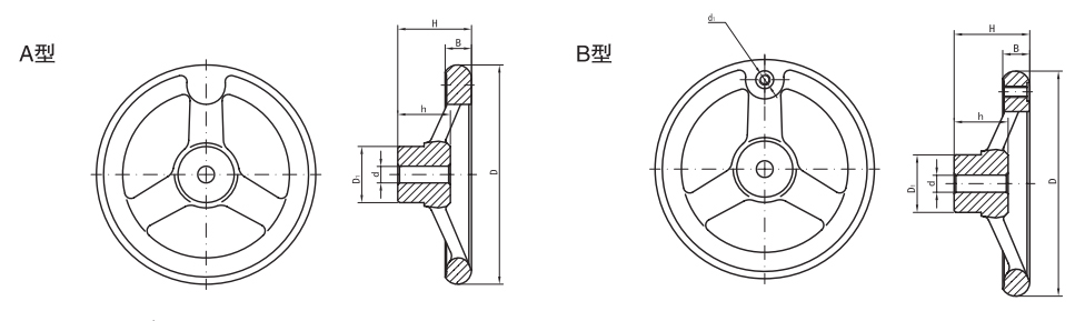 圓輪緣手輪HY8313.5結(jié)構(gòu)圖