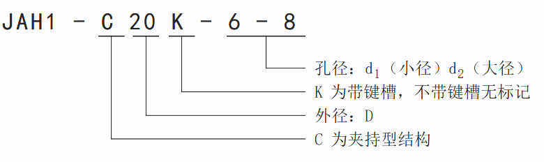 十字夾持型聯軸器JAH1-C訂貨說明