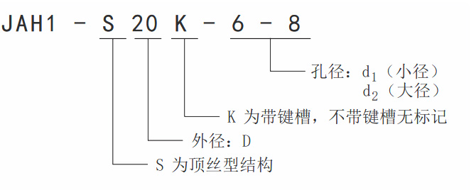 十字頂絲型聯軸器JAH1-S訂貨說明