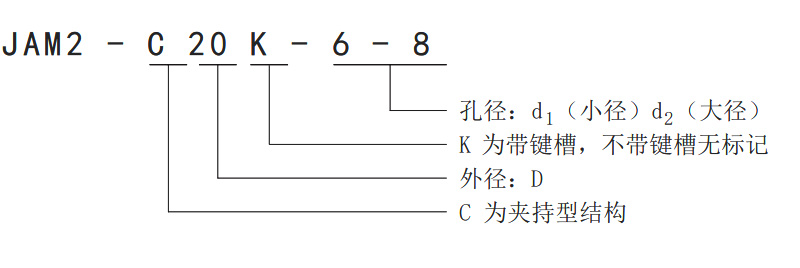 雙膜片夾持型聯軸器JAM2-C訂貨說明